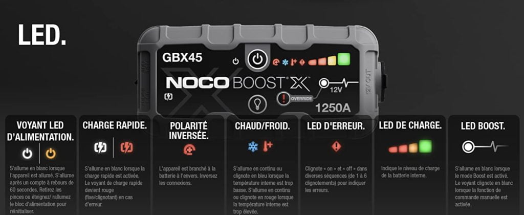 Booster-batterie-GBX45-vue